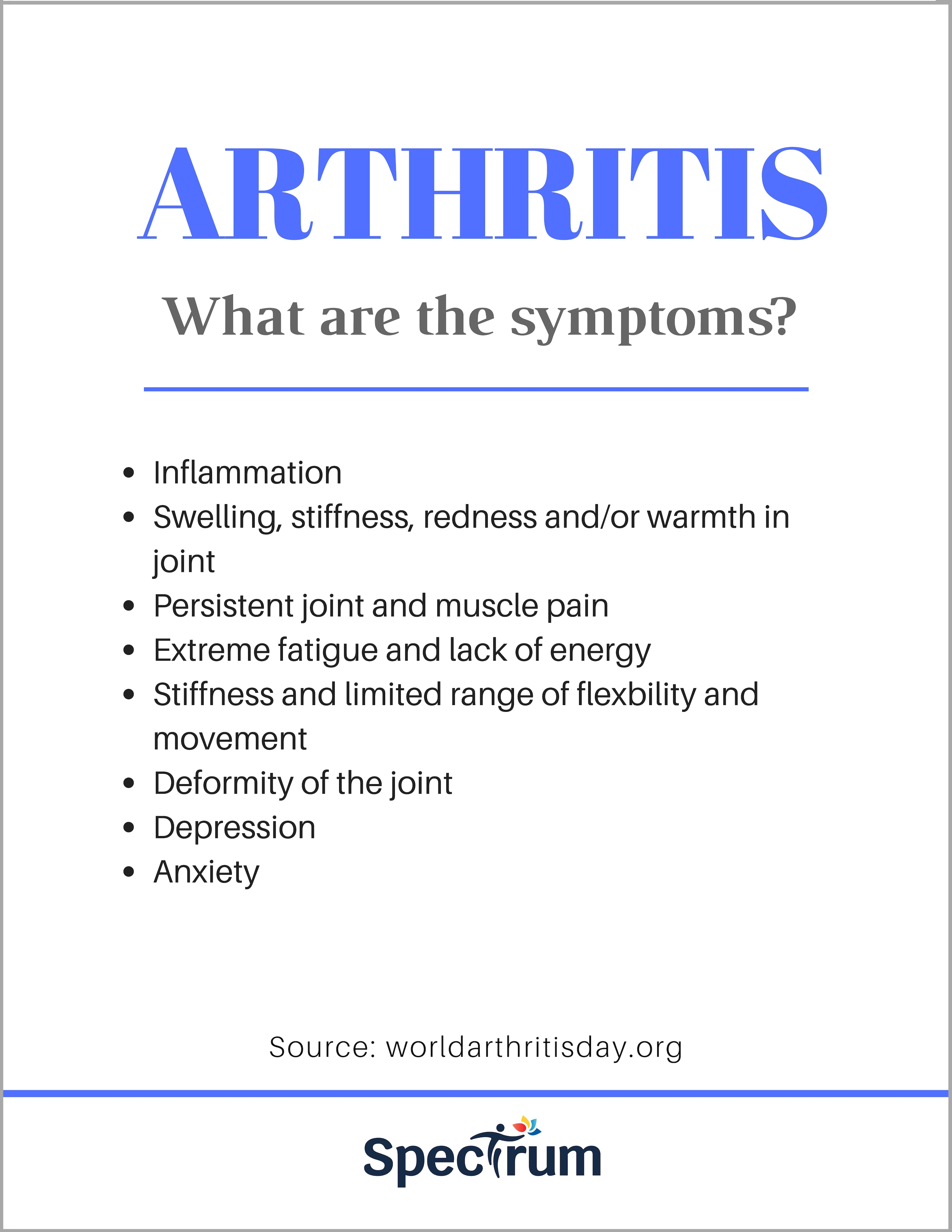 Image: Today is World Arthritis Day!