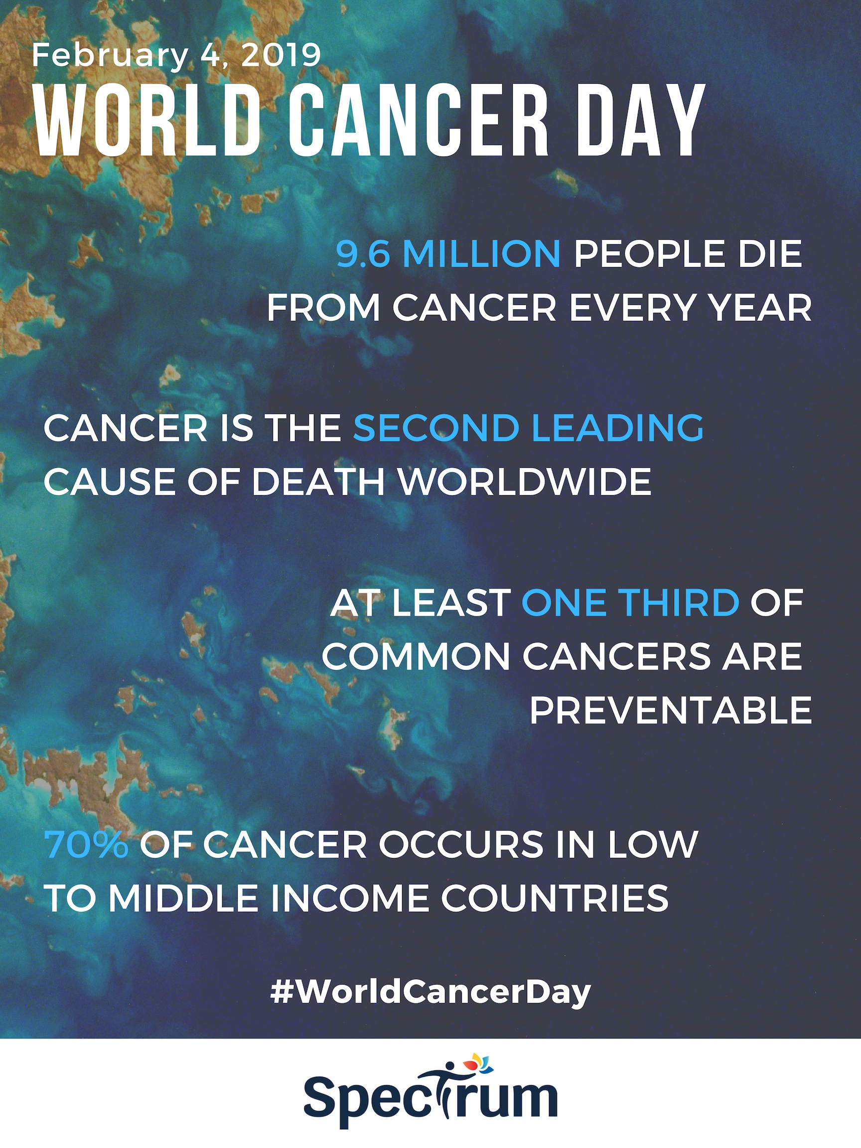 Image: Today is World Cancer Day